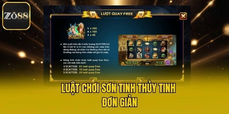 Luật chơi Sơn Tinh Thủy Tinh đơn giản